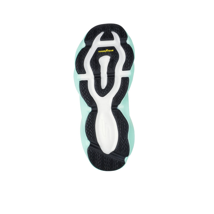 SKECHERS SKX Aero Burst Women's Running Shoes